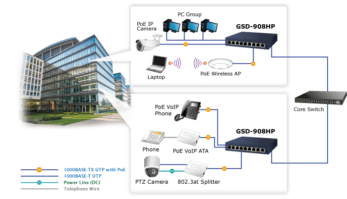 GSD-908HP — 8-Port 10/100/1000T 802.3at PoE + 1-Port Gigabit Desktop Switch, vista 9