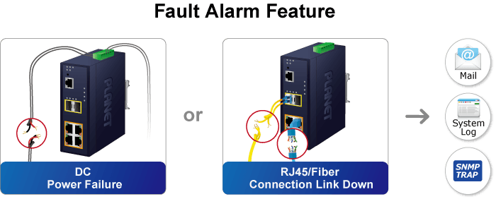 IGS-5225-4P2S — Industrial L2+ 4-Port 10/100/1000T 802.3at PoE + 2-Port 1G/2.5G SFP Managed Ethernet Switch, vista 8