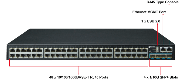 SGS-6341-48T4X — Layer 3 48-Port 10/100/1000T + 4-Port 10G SFP+ Stackable Managed Switch, vista 4
