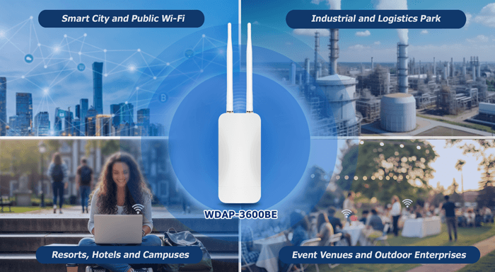 WDAP-3600BE — Wi-Fi 7 Dual Band 802.11be 3600Mbps Outdoor Wireless Access Point, vista 14