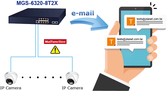 MGS-6320-8T2X — L3 4-Port 10/100/1000T + 4-Port 2.5G + 2-Port 10G SFP+ Managed Switch, vista 8