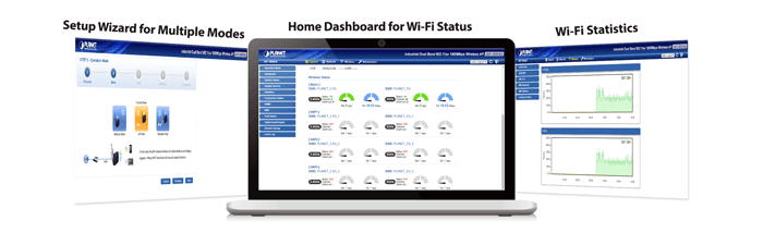IAP-1800AX — Industrial Dual Band 802.11ax 1800Mbps Wireless Access Point with 5 10/100/1000T LAN Ports, vista 11