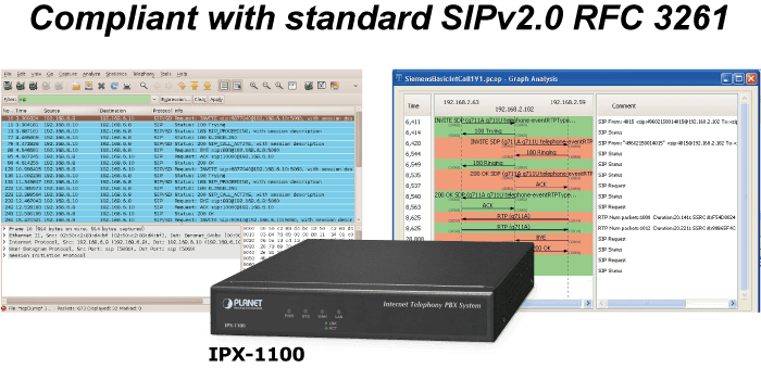 IPX-1100 — Internet Telephony PBX system (100 SIP User Registrations), vista 6