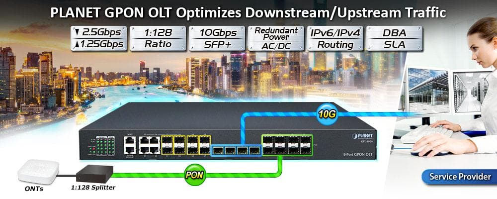 GPL-8000 — 8-Port GPON OLT with 4-Port Gigabit TP/SFP Combo + 4-Port 1000X SFP + 4-Port 10G SFP+, vista 6