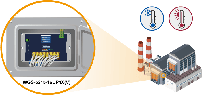 WGS-5215-16UP4X — Industrial L2+ 16-Port 10/100/1000T 802.3bt PoE + 4-Port 10G SFP+ Wall-mount Managed Ethernet Switch, vista 10