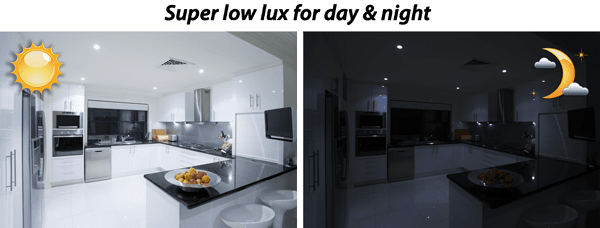 CAM-AHD425 — AHD 1080p IR Dome Camera, vista 8