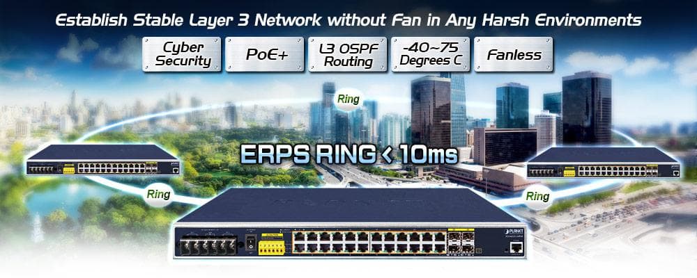 IGS-6325-24P4S — Industrial L3 24-Port 10/100/1000T 802.3at PoE + 4-Port Shared 100/1000X SFP Managed Ethernet Switch, vista 4