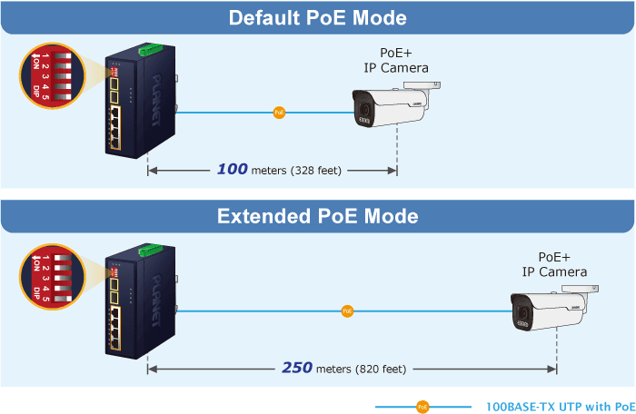 IFGS-624PTF — Industrial 4-Port 10/100TX 802.3at PoE + 2-Port 1000X SFP Ring Ethernet Switch, vista 7