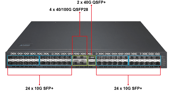 XGS-6350-48X2Q4C — Layer 3 48-Port 10G SFP+ + 2-Port 40G QSFP+ + 4-Port 100G QSFP28 Managed Switch, vista 6