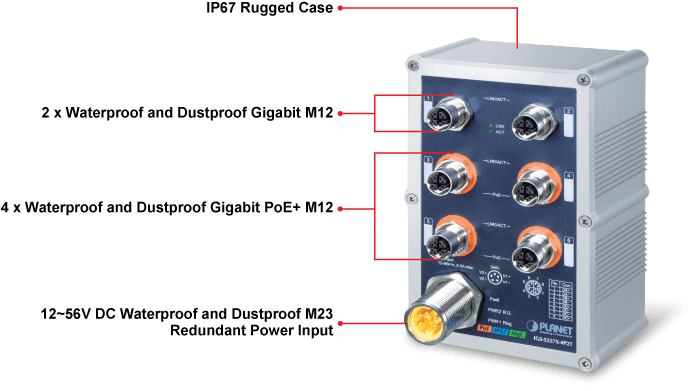 IGS-5227X-4P2T — Industrial IP67-rated 4-Port 10/100/1000T 802.3at PoE+ 2-Port 10/100/1000T Managed Ethernet Switch, vista 5