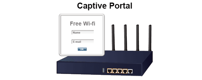 VR-300W5 — Wi-Fi 5 AC1200 Dual Band VPN Security Router, vista 6