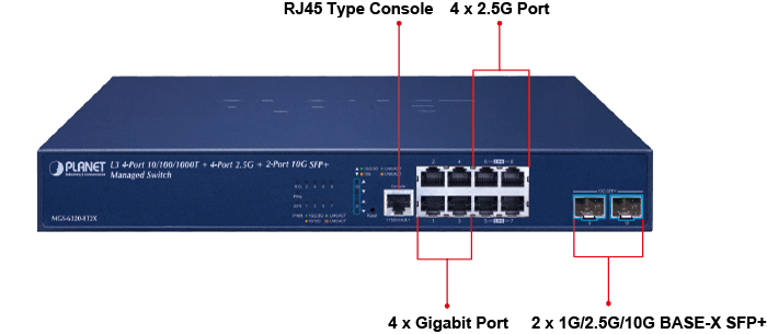 MGS-6320-8T2X — L3 4-Port 10/100/1000T + 4-Port 2.5G + 2-Port 10G SFP+ Managed Switch, vista 5
