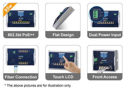 WGS-5225-8UP2SV — Industrial L2+ 8-Port 10/100/1000T 802.3bt PoE + 2-Port 1G/2.5G SFP Wall-mount Managed Switch with LCD Touch Screen, vista 5