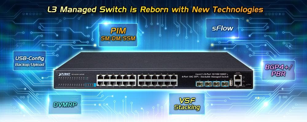 SGS-6341-24T4X — Layer 3 24-Port 10/100/1000T + 4-Port 10G SFP+ Stackable Managed Switch, vista 4