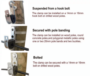 Suspension Clamp, vista 5