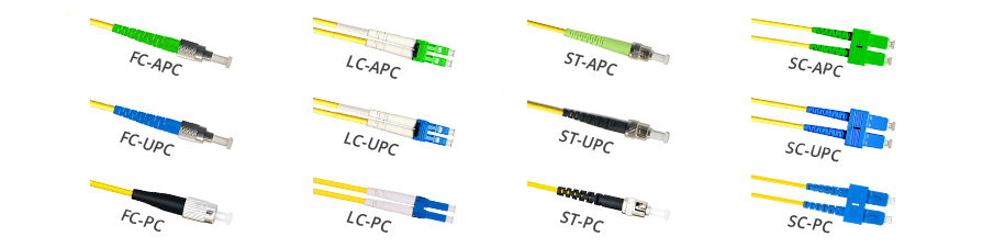 Fiber Optical Adaptor, vista 4