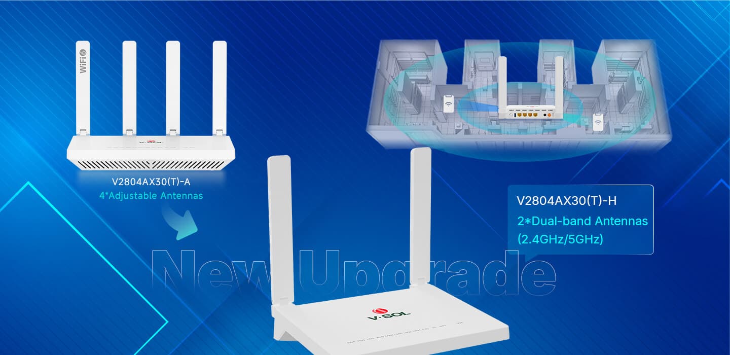 V2804AX30(T)-H — 1XPON+4LAN+1USB3.0+Wi-Fi 6 HGU ONT, vista 8