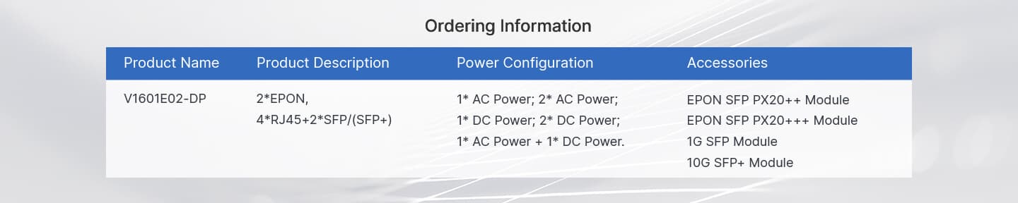 V1601E02-DP — 2 Port EPON OLT, vista 8